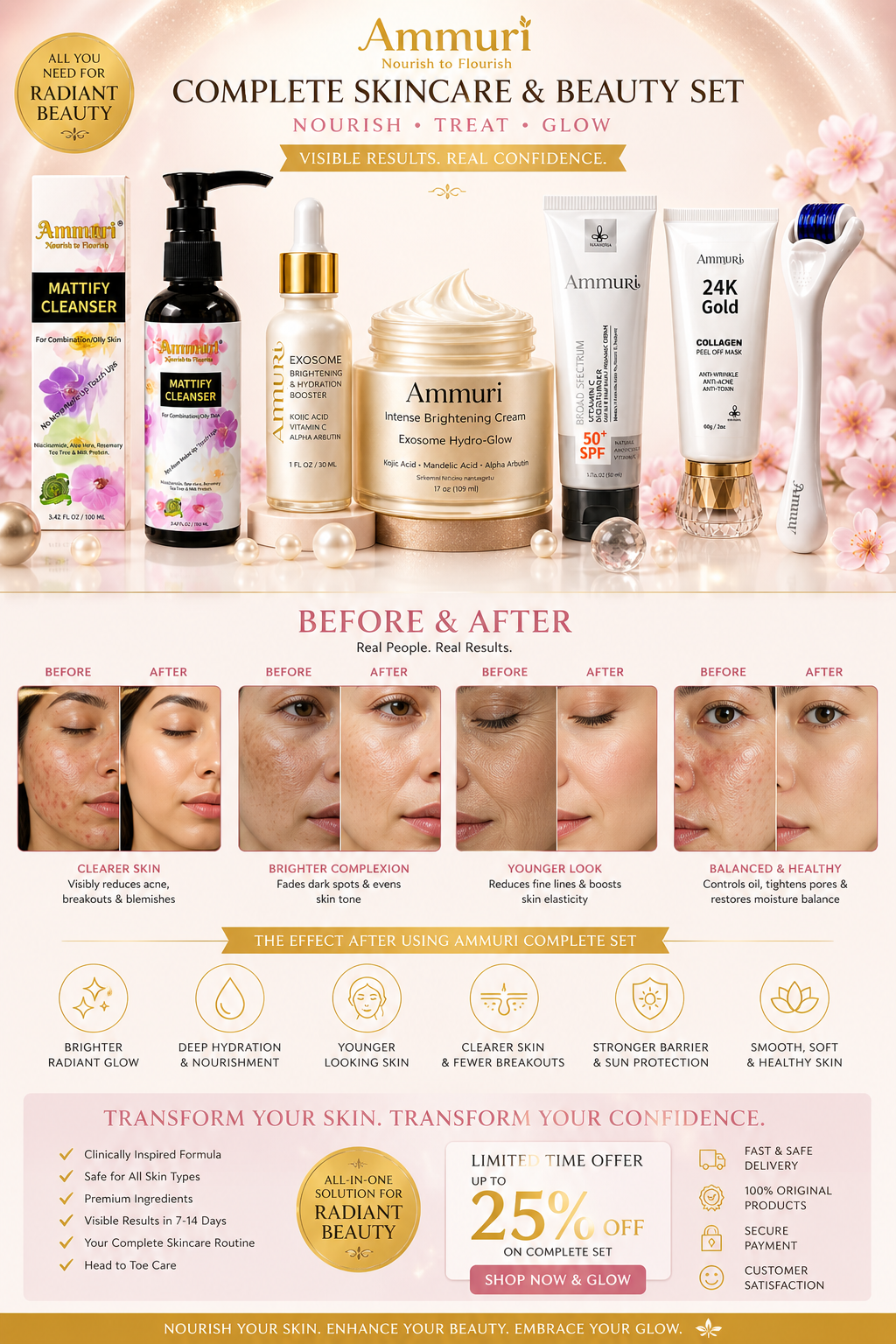 Complete Brightening Skincare & Beauty Set | Nourish, Treat & Glow | Ammuri